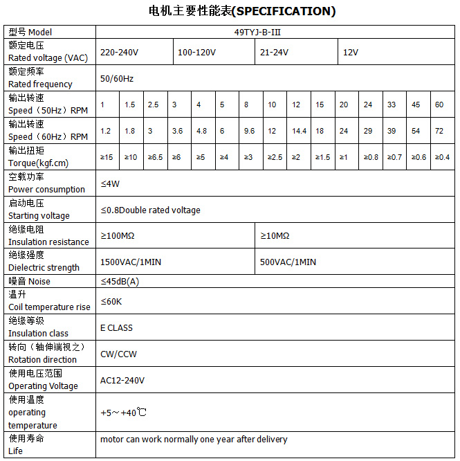 九菱電機(jī)